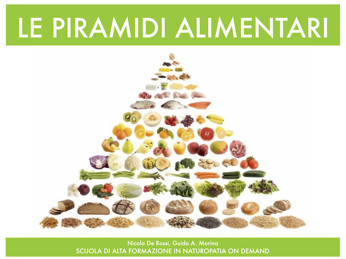 piramidi alimentari