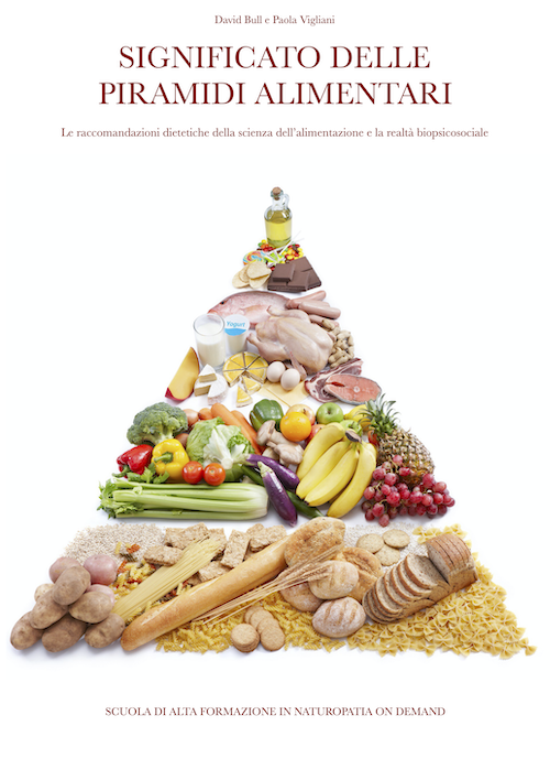 piramidologia alimentare