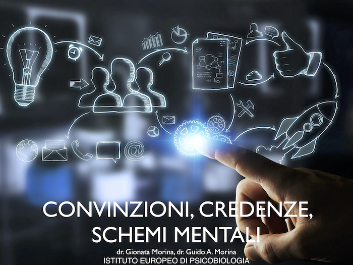 schemi mentali